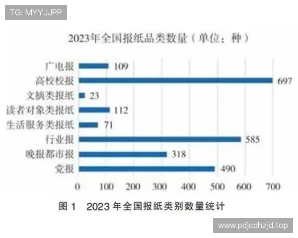 以武汉大学企业家群体为核心探析高校创新创业生态与经济发展路径